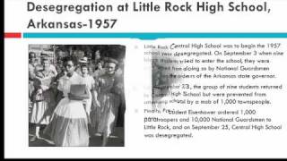 Major events of the Civil Rights Movement