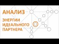 Анализ Энергии идеального партнера в Матрице Судьбы. Практика прочтения Матрицы Судьбы.