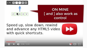 How to Speed up Videos on Netflix, Hulu, Gaia and more  with Video Speed Controller Chrome Plugin