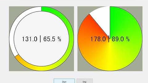 round progress bar animation python PyQt5 (circular progress bar python)