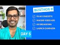 Bizathon 8  ·  Day 5  ·  First FB Ads Campaign