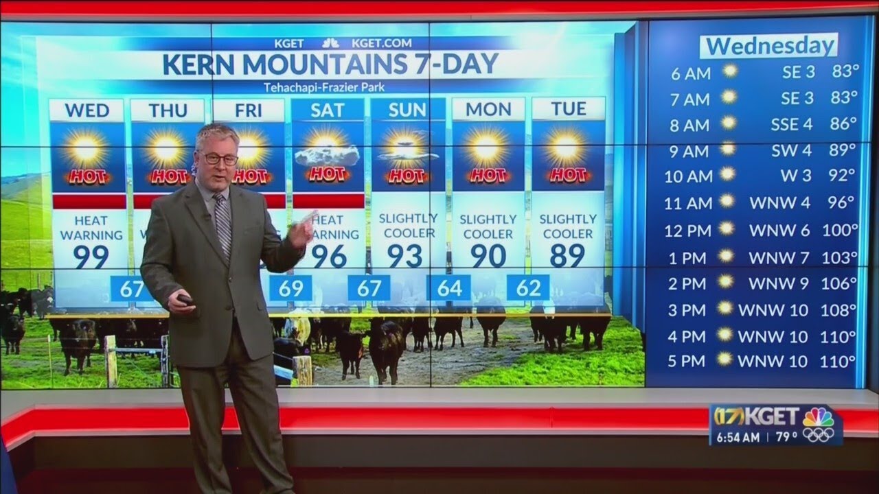 Triple digit temperatures continue in Kern County - YouTube
