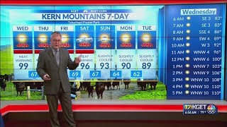 Triple digit temperatures continue in Kern County