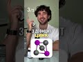 Дефициты витаминов