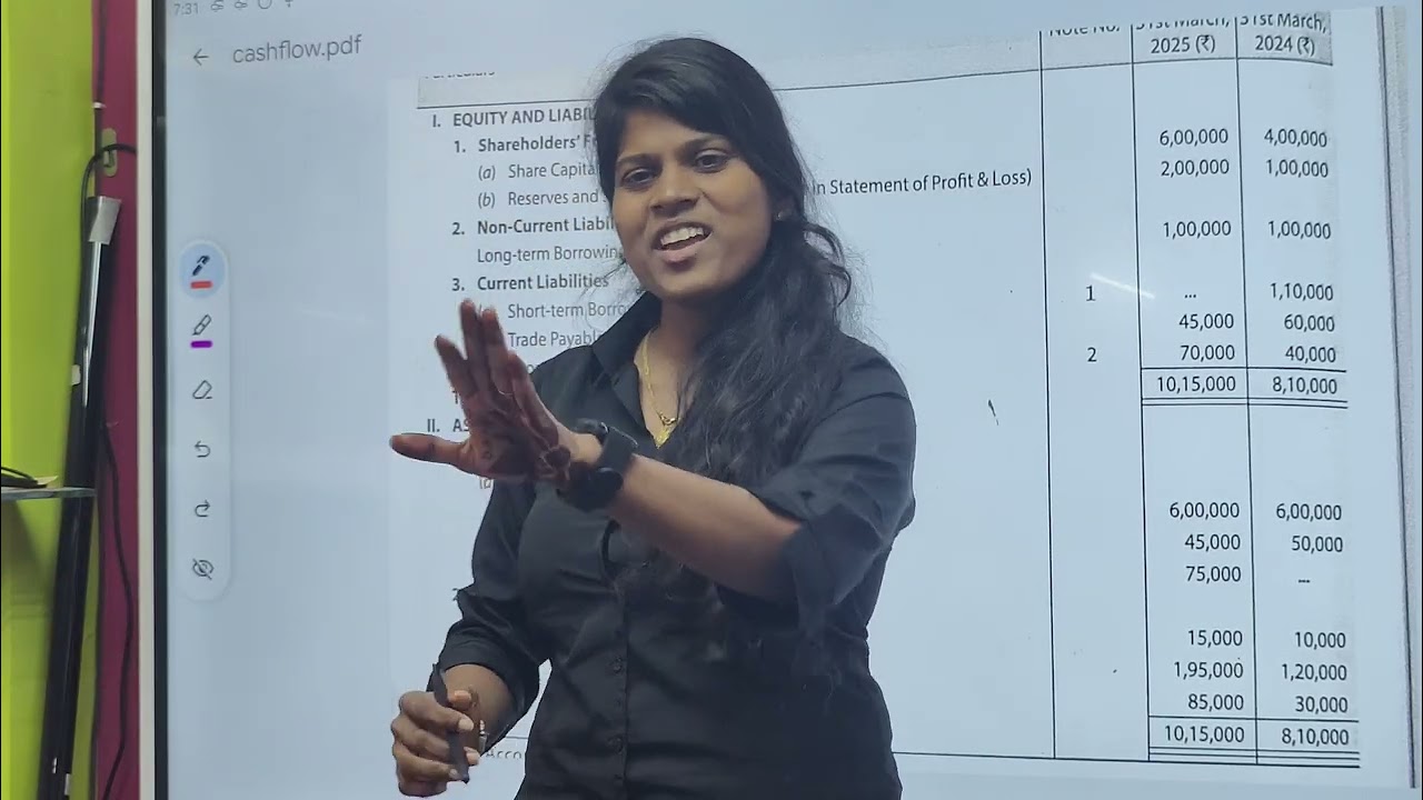 Cash flow Base Part 1