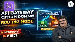 Day 422 | AWS API Gateway Custom Domain Routing Mode Explained | API Mappings | Routing Rules