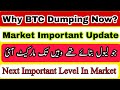 BTC Update Today | BTC Technical Analysis | BTC News Today | Bitcoin Analysis Today | Bitcoin Update