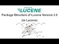 Package Structure of Lucene Version 3.0 (in Lucene)