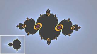 Evolution of Julia sets as parameter circles around −¾ @davidamadore