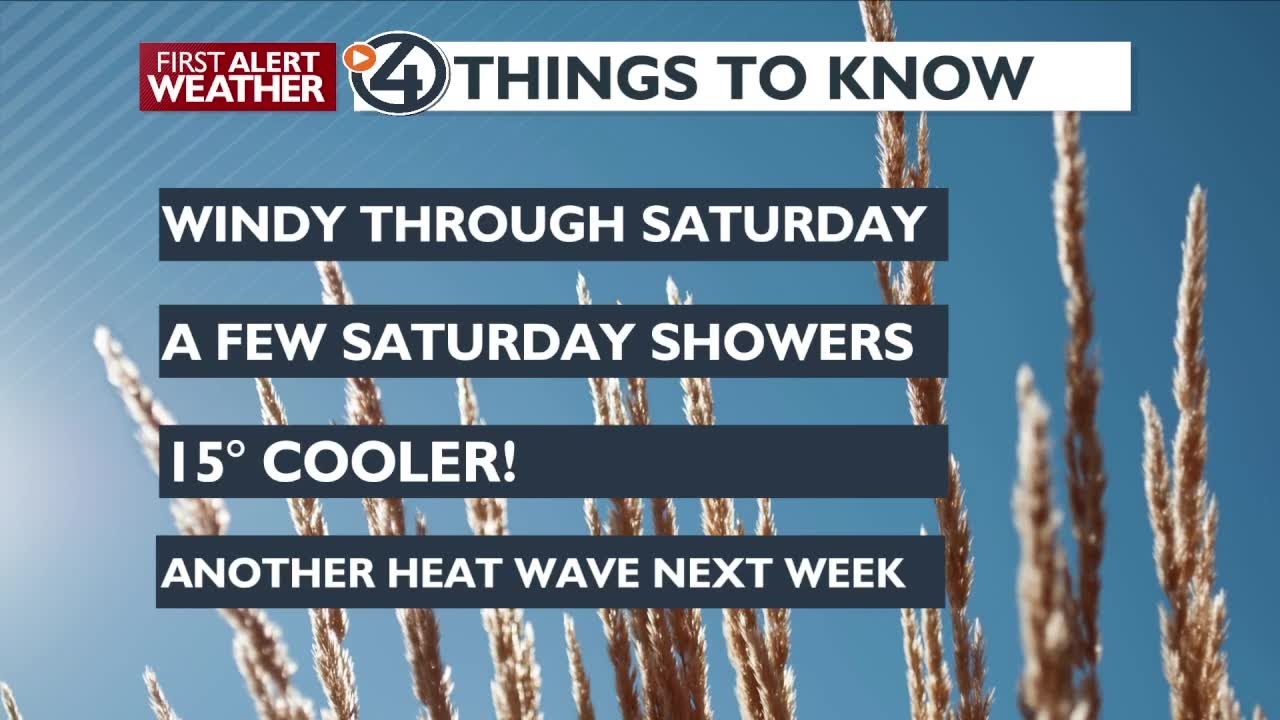 Windy, hazy, and COOL weekend weather - YouTube