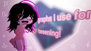 graphs i use for tweening!!