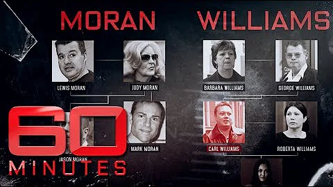 How did Carl Williams become a notorious Underbell...