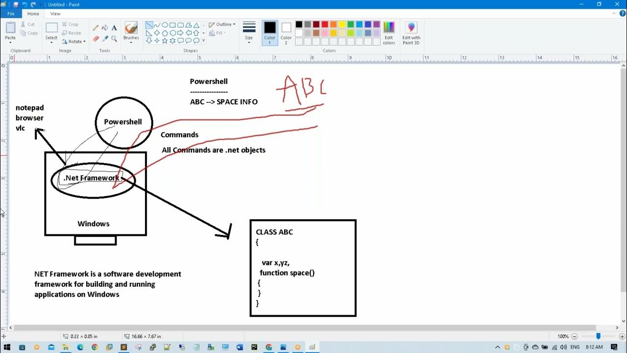 1 Introduction to Powershell - YouTube