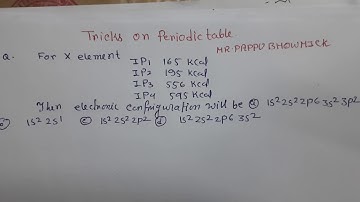 Tricks on Periodic table,Periodic table,Mr.Pappu Bhowmick