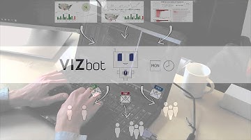 Introducing: VIZbot - Email Bursting for Tableau