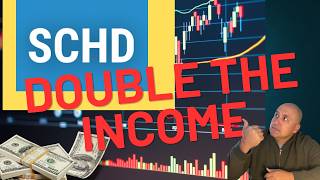 Don t Buy Another Share of SC Until You Watch This
