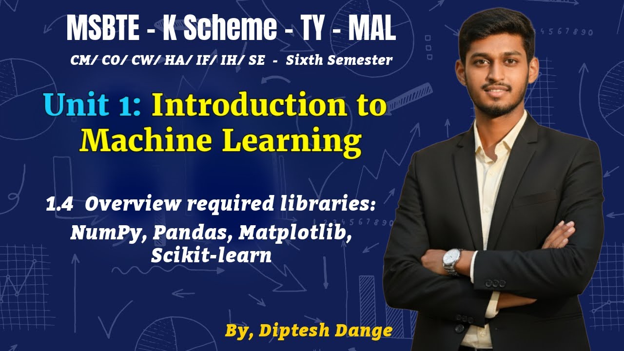 1.4 Introduction to Python for ML, NumPy, Pandas, Matplotlib, Scikit ...