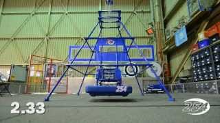 FIRST Robotics 2015 - The Outsiders | FRCNation