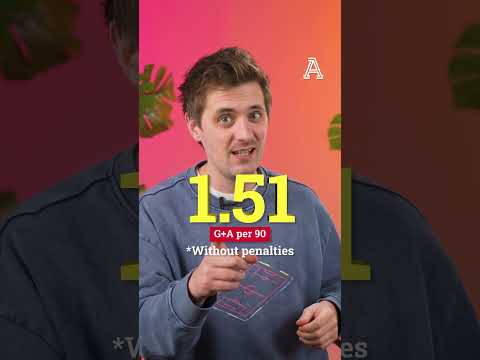 Could Michael Olise Win The Ballon d'Or? | #bayern #soccer