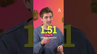 Could Michael Olise Win The Ballon Dor  bayern soccer