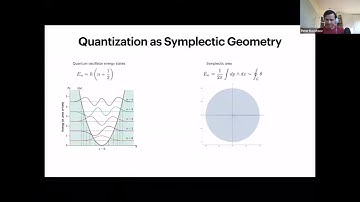 2022 Workshop on Elliptic Integrable Systems. Talks by Koroteev, Zenkevich, Zotov
