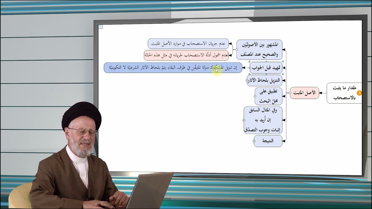 228 | مقدار ما يثبت بالاستصحاب؛ الأصل المثبت