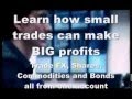 Make Money Financial Spread Betting