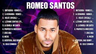 Lo mejor del álbum completo de Romeo Santos 2024 ~ Mejores artistas para escuchar 2024 by Mian Nabeel Ch 4,576 views 2 weeks ago 36 minutes