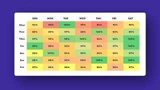 Visualizing Tour Capacity Utilization