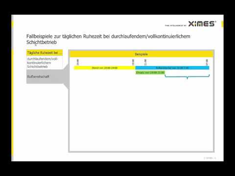 Video: Wie Schreibe Ich Eine Ruhenotiz