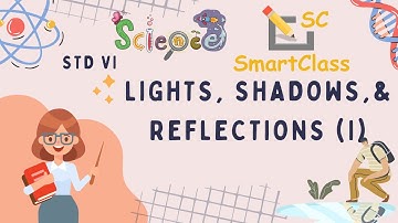 8  Lights, Shadows,& Reflections CBSE Class 6 Science Part 1