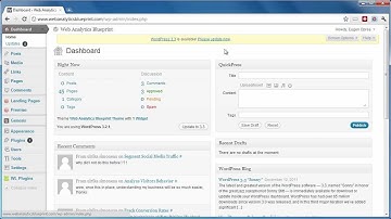 WordPress 3.3 "Sonny" - What