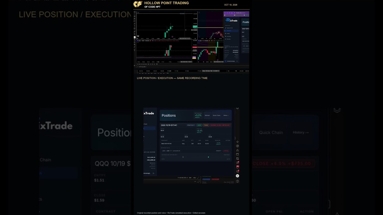 https://youtu.be/spcD-7eGDUY ## QQQ 724 Calls: Closing the Day With a …