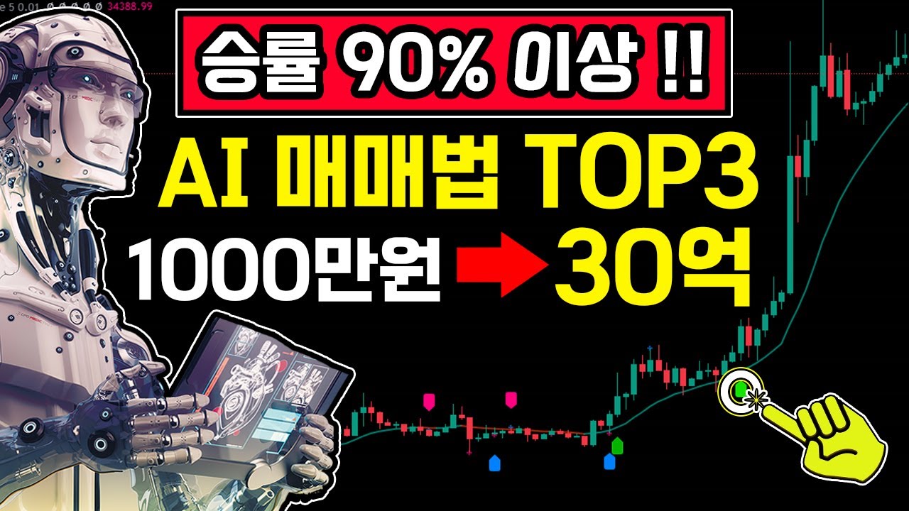전세계 트레이더들 선정 AI 지표 매매법 TOP 3 (승률 최대 90%)