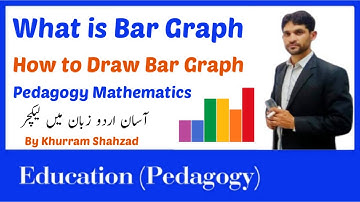 What is Bar Graph Urdu Lecture