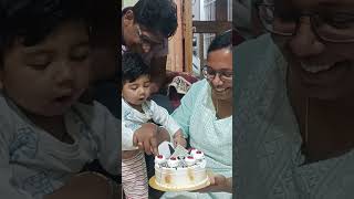 Celebrity Happy Birthday Ritusha, God bless. Profile