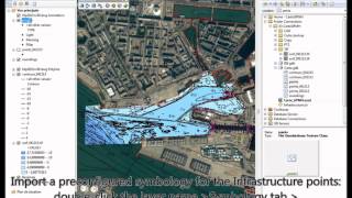 Workflow - Bathymetry