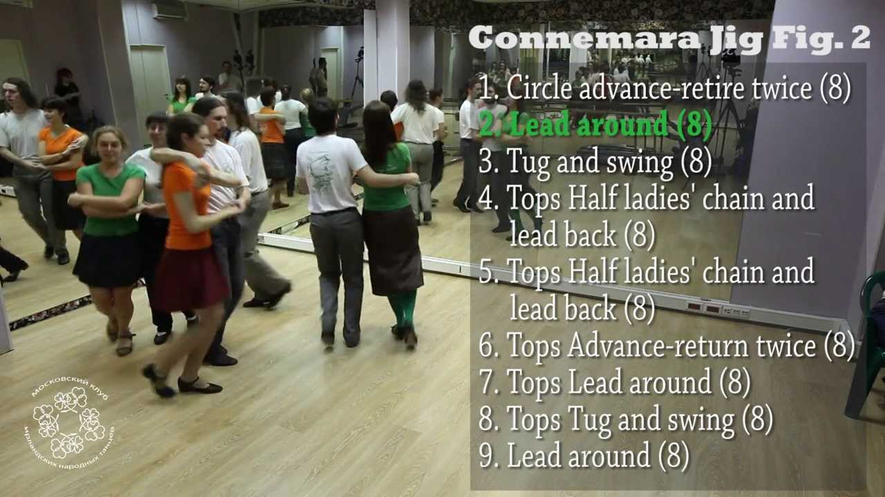 Connemara Jig set. Figure 2