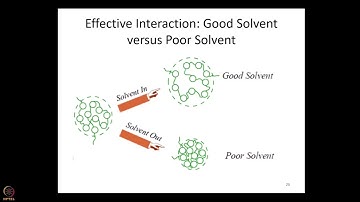 Polymers in Solution and Polymer Collapse Part 4