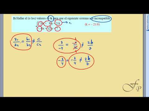 Find the values of "k" for which the system has no solution