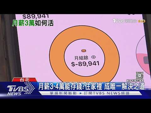 4萬以下職缺近6成! 高雄.台南最多 上班族嘆:存錢像做夢｜十點不一樣20260915 @TVBSNEWS02