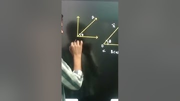 horizontal and vertical components of vector in a plane