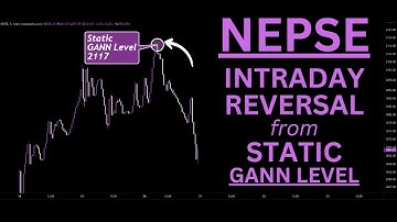 NEPSE Intraday Reversal from Static GANN Level┃GANN Levels┃GANN Vibration Dates┃Rahu Trading