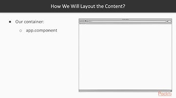 Responsive Web Development with Bootstrap 4 and Angular 7: How Will We Divide Content?|packtpub.com