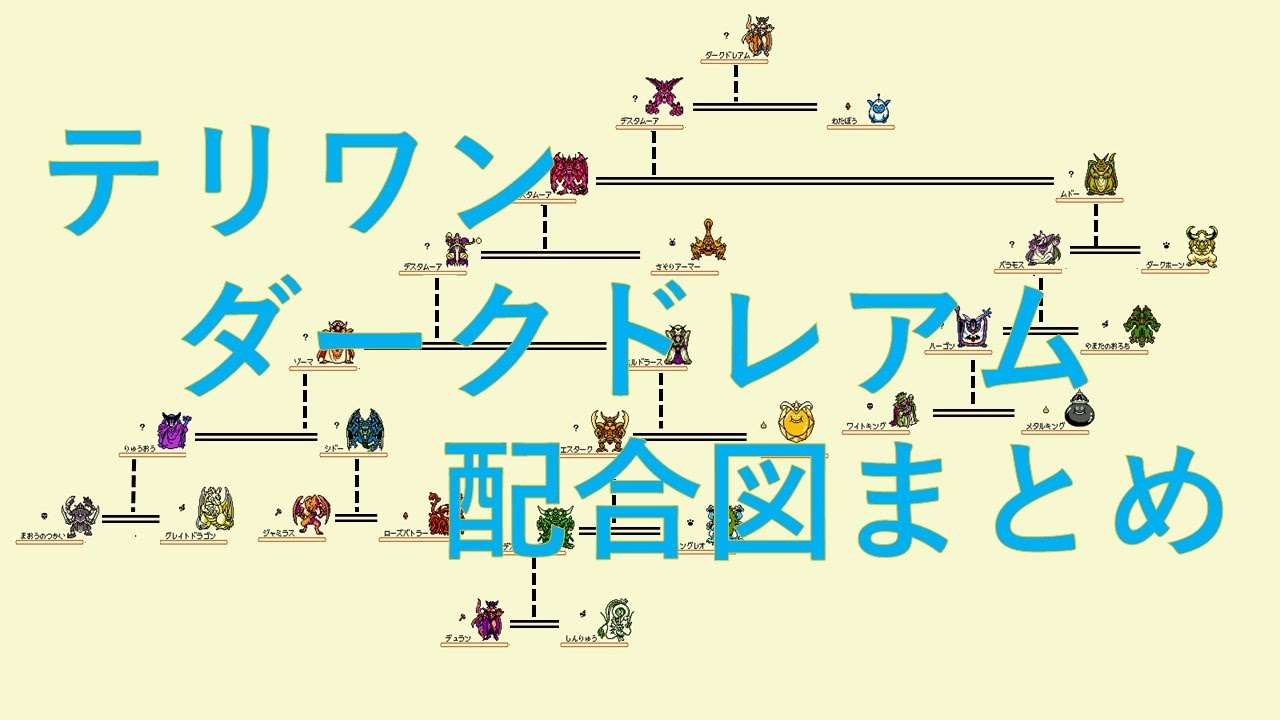 中田英寿 所属と年俸推移 Youtube