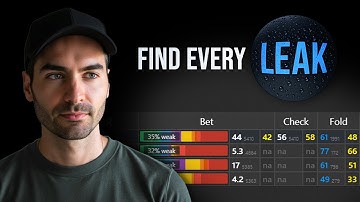 My Secret Weapon: The GTO Stat Checker