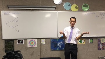 Greatest Coefficient (1 of 5: Correlation between Binomial Coefficients and Probability)