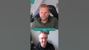 Sitecore Unplugged: Transitioning from Swiss Army Knife to Composable Solutions