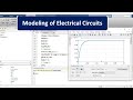 Sec 7 | Modeling of Electrical Circuits & MATLAB Applications