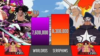 WARLORDS vs SERAPHIMS power levels - One Piece - SP Senpai 🔥